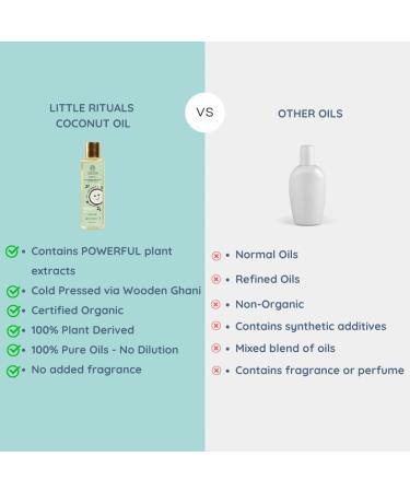 Little Rituals Organic Coconut Baby Massage Oil - 200 ml | Certified Cold-Pressed Dermatologist Tested Safe for Skin & Hair - Buy Online on GoSupps.com