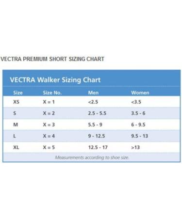 Buy Vectra Premium Short Walker Cam Boot XS - Comfortable & Lightweight | International Shipping Available - Buy Online on GoSupps.com