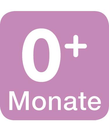 Buy MAM Feel Good Glass Bottle 260ml | Neutral Baby Bottle with Teat Size 1 | 2-Piece Set - International Shipping - Buy Online on GoSupps.com