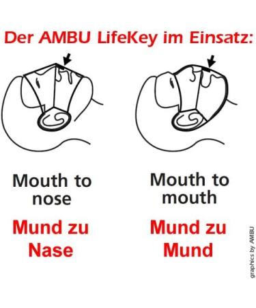 Buy 5x Red AMBU LifeKey Keychain Ventilation Masks - International Shipping Available - Buy Online on GoSupps.com