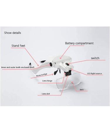 Headband Magnifier Head MountLighted Magnifying Glasses Hands Free Headband Magnifier with LED Light 1X to 3.5X Zoom with 5 Detachable Lenses Head-Mounted Magnifier for Reading Jewelry Loupe Watc - Buy Online on GoSupps.com