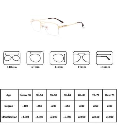Eyephd Retro Smart Dual Focus Anti-Blue Light Glasses - Photochromic Sunglasses for Fishing & Driving Diopter +1.0 to +3.0 | Shop Internationally - Buy Online on GoSupps.com