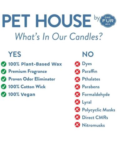 One Fur All Pet House Candle - Mandarin Sage - 100% Plant-Based Wax Candle - Pet Odor Eliminator for Home - Non-Toxic & Eco-Friendly Air Freshening Scented Candles - Buy Online on GoSupps.com