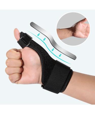 Roysmart Breathable Thumb Splint for Arthritis & Tendonitis | Comfortable Thumb Band for Men & Women | Left & Right Hand Orthosis - Buy Online on GoSupps.com