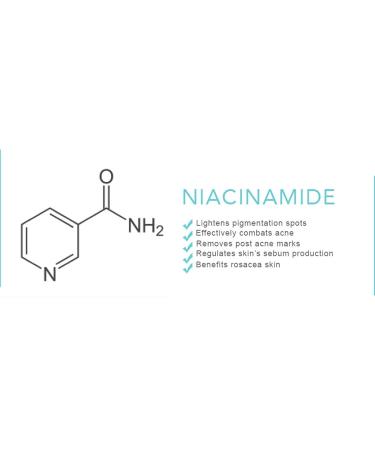 20% Niacinamide Serum | Vitamin B3 Anti-Aging Moisturizer & Pore Minimizer | 30ml Concentrated Treatment - Buy Online on GoSupps.com