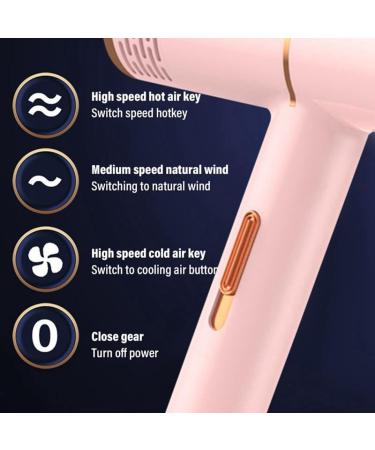 ecaqlin Electric Hair Dryer - High-Power Electric Hair Dryer Home Hair Dryer Fashion Hot Wind Comb Hair Salon US Plug Easy to Use - Buy Online on GoSupps.com