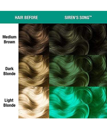 Manic Panic Siren's Song Hair Dye - Vegan Cruelty-Free Green Semi-Permanent Color (3 x 118ml) - Buy Online on GoSupps.com