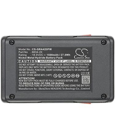 18.0V High-Performance Replacement Battery for EasyCut 42 & Turbotrimmer | SmallCut 300 Accu - Fast International Shipping - Buy Online on GoSupps.com