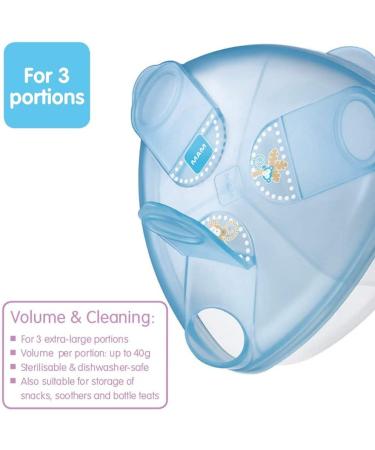 MAM Milk Formula Dispenser - 40g Per Serving - Three Servings Storage - Baby Milk Powder Box - Pink (Designs May Vary) - Buy Online on GoSupps.com