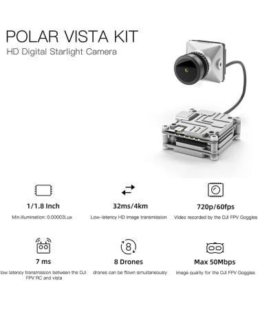 Caddx Polar Vista Kit - HD FPV System with 720p/60fps Camera for DJI FPV Air Unit (Silver) - Buy Online on GoSupps.com