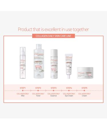 esfolio Anti-Wrinkle Collagen Daily Cream 6.76 Fl Oz - Premium Anti-Aging Skincare for Youthful Skin | International Shipping Available - Buy Online on GoSupps.com