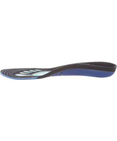 Low Arch Support Insoles for Women (Size 5-6) - Reduce Foot Pain and Improve Comfort - Buy Online on GoSupps.com