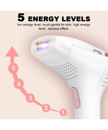 At-Home IPL Hair Removal Device | Permanent 999,900 Flashes | Painless Hair Remover for Women and Men | Ideal for Armpits, Back, Legs, Arms, Bikini Line | AOHEKANG IPL - Buy Online on GoSupps.com