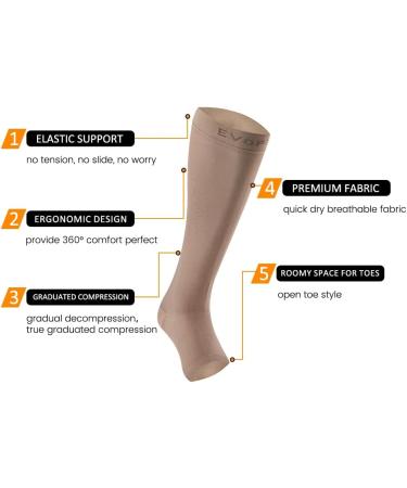 XXL Open Toe Compression Socks - 15-20mmHg for Swelling & Varicose Veins Relief - Toeless Skin Option - Buy Online on GoSupps.com