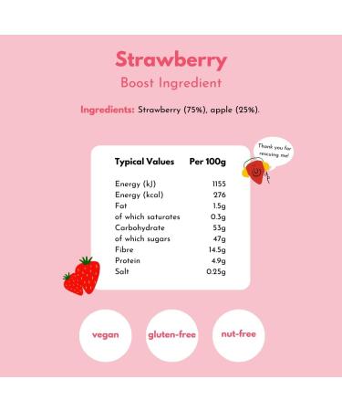 Squished Strawberry Boost | 2 x 150g | Air-Dried Nutrient-Rich Ingredient for Breakfasts and Baking | Gluten-Free | Resealable Bags - Buy Online on GoSupps.com