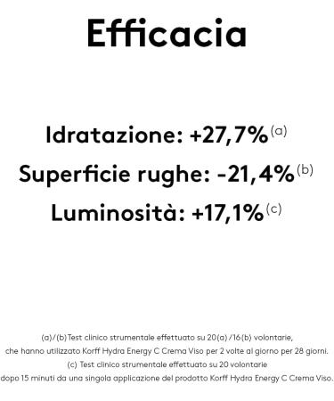Korff Hydra Energy C Face Cream with Hydroplus Complex Moisturising Formula with Hyaluronic Acid for Dry Skin 50 ml - Buy Online on GoSupps.com