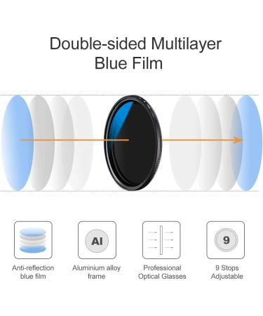 K&F Concept 62mm Variable ND Filter ND2-ND400 1-9 Stop Ultra-Slim Coatings for Camera Lens with Cleaning Cloth - Buy Online on GoSupps.com