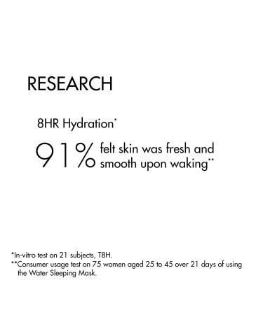 Klorane Revitalizing Water Sleeping Mask - Hydrating Night Mask with Cornflower & Hyaluronic Acid - Paraben & Silicone-Free - 1.6 fl. oz. - Shop Internationally - Buy Online on GoSupps.com