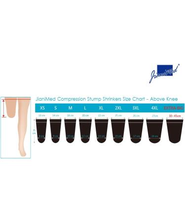 JianiMed Above Knee Prosthetic Stump Shrinkers - 35cm Compression Amputee Socks 20-30 mmHg Daily Use Taiwan Excellence 3XL Black - International Shipping Available - Buy Online on GoSupps.com