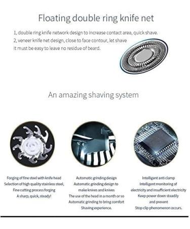 Buy Waterproof Electric Shavers for Men - Rotary Facial Razor Cordless & USB Rechargeable - Perfect Gift for Dad & Husband (Blue - Buy Online on GoSupps.com