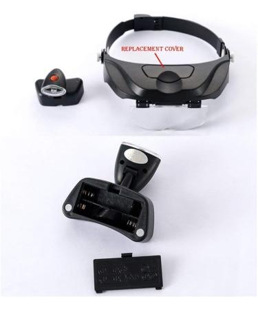 1.2X 1.8X 2.5X 3.5X Headmounted Magnifying Glass with Led Lights for Old Man Reading Hd Repair Engraving Mobile Phone Clock Optical Lens Illuminated Magnifier Made in China - Buy Online on GoSupps.com