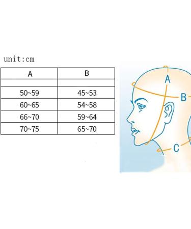 Thin Face Belts - V Face Double Chin Lifting Bandage | Facelifting & Slimming Artifact (4 Sizes Available) - Buy Online on GoSupps.com