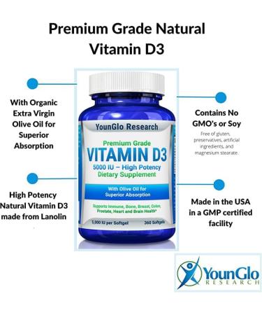 YounGlo Research Vitamin D3 5000 IU Softgels - Bone & Immune Support (360 Count) - Buy Online on GoSupps.com