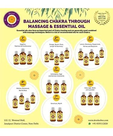 Deve Herbes 7 Chakra Essential Oils Kit - 8ml (0.27 oz) | Natural Aromatherapy Blends for Balance & Well-Being - Buy Online on GoSupps.com