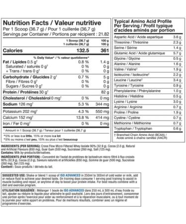 Pro Line Iso Advanced Whey Protein Isolate | 30 Grams Microfiltered Whey Isolate Protein | Sugar Free Low Fat Low Lactose Soy Free Whey Protein Powder (1.76LB Chocolate) Chocolate 1.76LB - Buy Online on GoSupps.com