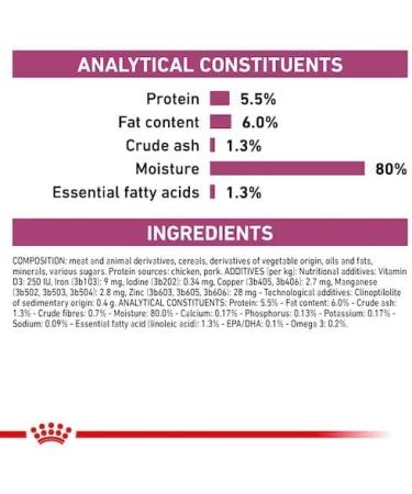 ROYAL CANIN Canine Early Renal Pouch 12x100g 100 g (Pack of 12) - Buy Online on GoSupps.com