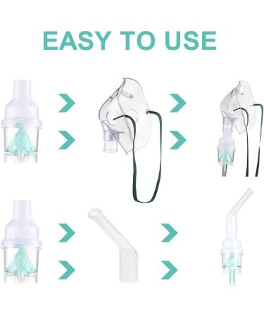 Nebuliser Kit with Nebuliser Mask Inhaler Chamber 2m Soft Tubing Nebuliser Replacement Set for Adults Universal Compatibility with Most Nebuliser Machine - 3 Pack - Buy Online on GoSupps.com