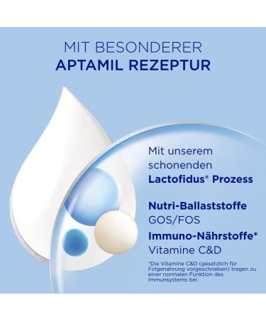 Aptamil Pronutra 2 Follow-On Milk Formula (4 x 200 ml) | Ready to Drink Baby Milk 6 Months+ - International Shipping Available - Buy Online on GoSupps.com