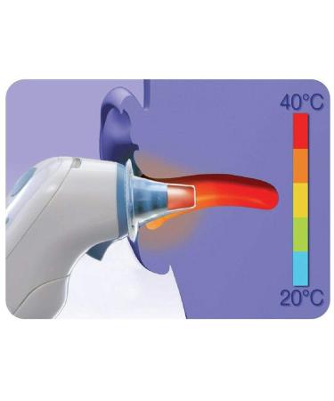 ViaGasaFamido 100PCS Disposable Ear Thermometer Probe Covers Digital Thermometers PP Plastic Protective Replacement Accessory Epidemic prevention and peripheral products - Buy Online on GoSupps.com