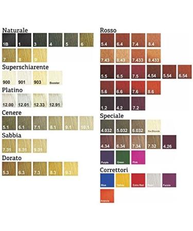 Faipa color ladies cream 74 blond copper - Buy Online on GoSupps.com