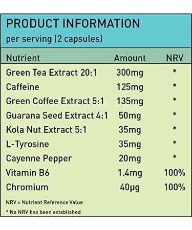 NutriVolv Gladiator T5 Maximum Strength Weight Loss Pills | Fast-Acting Keto Shred Fat Burner with Kola Nut, Green Tea, Acai Berry & Caffeine | Thermogenic Formula | 60 Capsules - Buy Online on GoSupps.com