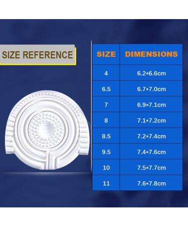 Sole Protector for Sneakers - Strong Self-Adhesive Heel Repair Plates - Non Slip Pad for Men and Women - White 9.5 - Buy Online on GoSupps.com