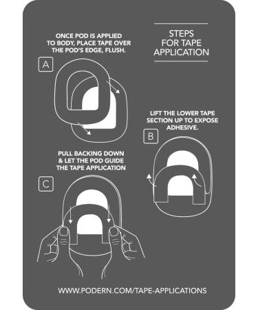 OMNIPOD Cover & Adhesive Patches 10-Pack - Compatible with OMNIPOD 5 & Dash Systems - Reusable (Nude 02) - Buy Online on GoSupps.com
