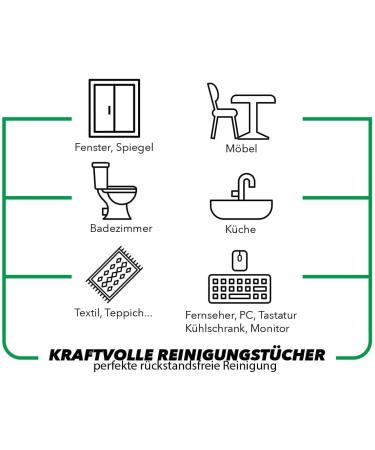 Clearfee Set: Original Sleepy Wet Wipes & Surface Cleaning Towels | 100 XXL Disposable Cleaning Towels | Large & Strong (6-Piece Mix Set) - Ideal for International Shipping - Buy Online on GoSupps.com