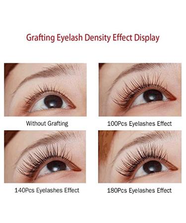100 Pack Eyelash Extension Pads - Reusable Eyelash Makeup Accessories for Lifting & Permanent Waves - Buy Online on GoSupps.com