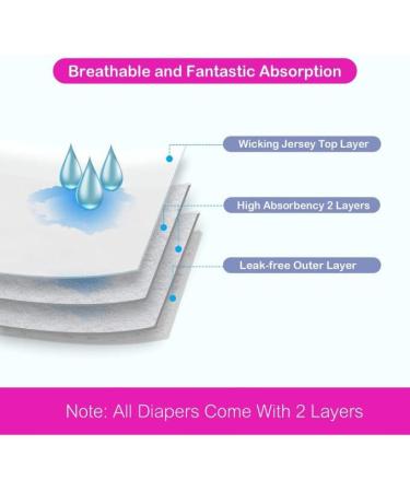 High-Suction Washable Dog Diapers for Bitches | 2 Pcs | International Shipping - Buy Online on GoSupps.com