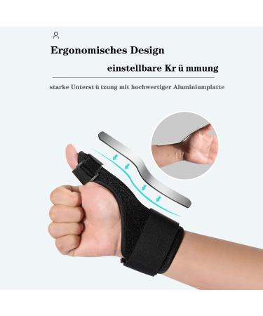 UV Stylish Universal Thumb Bandage - Breathable Thumb Splint for Arthritis & Tendonitis - Right & Left Hand Orthosis - Buy Online on GoSupps.com