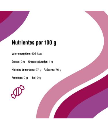 PICTOLIN Minizum 1Kg Bag of Exotic Flavored Welcome Sweets - Buy Online on GoSupps.com