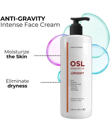OSL Omega Skin Lab OSL Liposoft Cream 200ml: Gentle Skin Care Face Moisturiser & Body Lotion for Normal & Sensitive Skin - With Hyaluronic Acid Urea Squalane Olive & Jojoba Oil Shea Butter - Inte - Buy Online on GoSupps.com