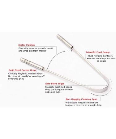 HealthAndYoga(TM) SteloSwipe Tongue Cleaner Scraper - Surgical Steel - Sterilizable Tongue Brush Cleaner - Hygienic Seal-Pack - Non-Synthetic Grip - 1 Pack with Storage Bag - Buy Online on GoSupps.com