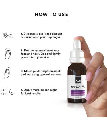 ican London Retinol 1% Serum Reducing Wrinkles Lines & Ageing on Face & Eyes 30ml - Buy Online on GoSupps.com