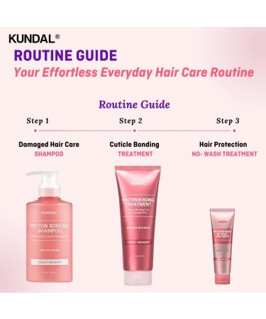 KUNDAL Protein Bonding Set - Violet Muguet | Shampoo 500ml Treatment 250ml No Wash Treatment 50ml | International Shipping Available - Buy Online on GoSupps.com
