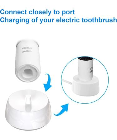 Braun Oral-B Electric Toothbrush Replacement Charger | Inductive Waterproof Base | Model 3757 - Portable Eco-Friendly - Buy Online on GoSupps.com