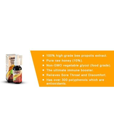 Laringo Throat Spray - 99% Pure Raw Bee Propolis | Natural Gluten-Free Remedy for Adults & Kids | Quick Relief - 1 FL Oz - Buy Online on GoSupps.com