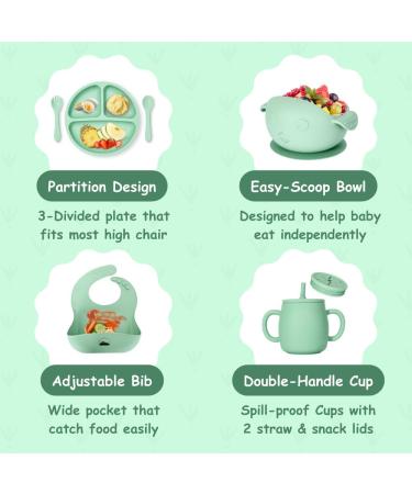 Little Chiltern Co 8 Pcs Silicone Baby Weaning Set - Adjustable Bib Suction Bowl & Plate Cup Fork & Spoon - Green - Buy Online on GoSupps.com
