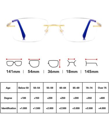 Riccie Ultra-Light Borderless Titanium Reading Glasses for Men - Anti-Blue Light HD Aspherical Magnifying Glass | +1.0 to +3.0 Magnification - Buy Online on GoSupps.com